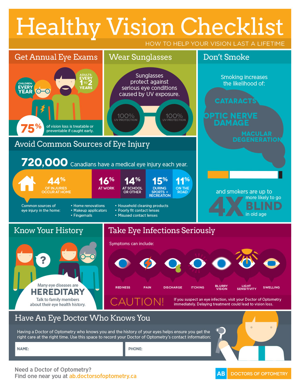 CAO-Emergency-Eye-Care-Infographic_AB-full